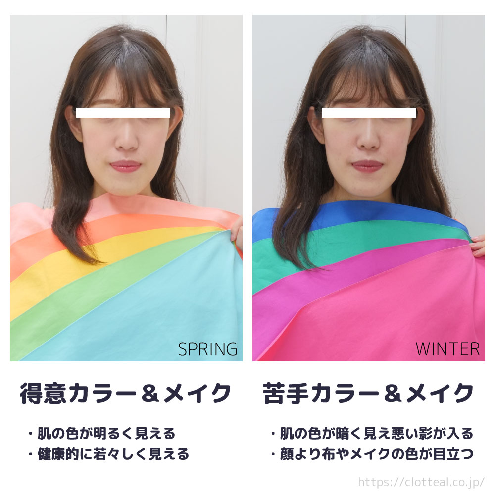 パーソナルカラーの効果・事例